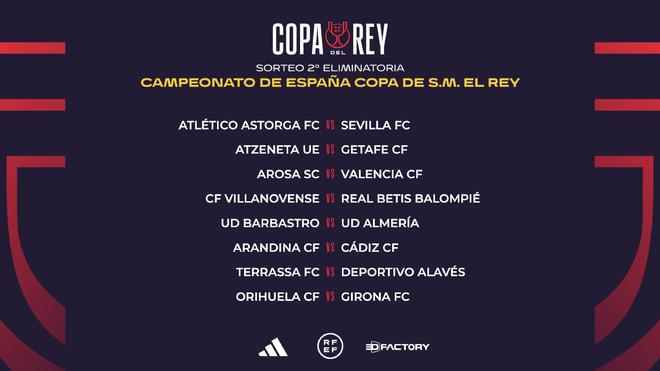 信任体系 信任体系