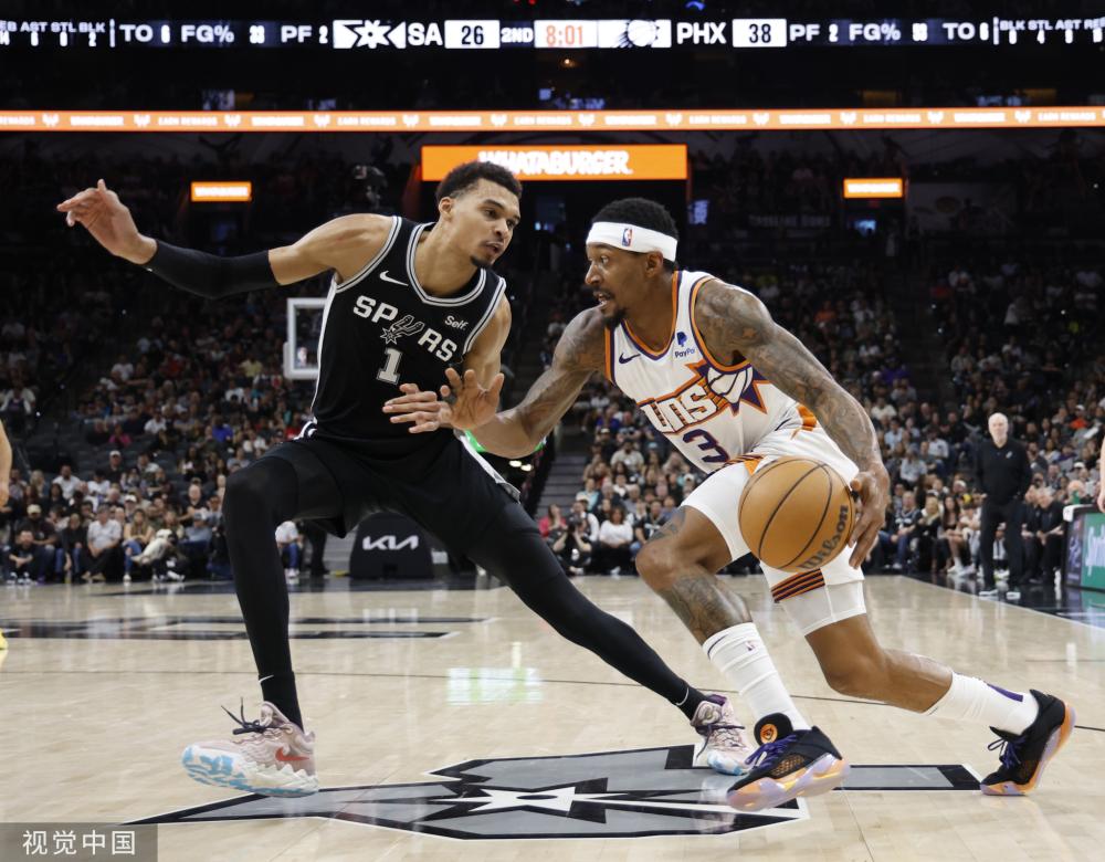 的实际操作 的实际操作